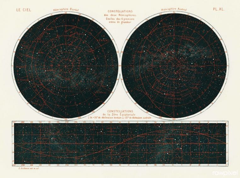 Carte ancienne des constellations des deux hémisphères