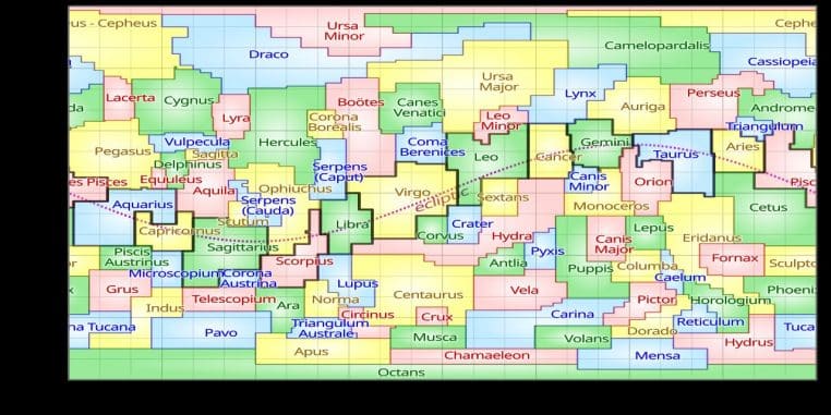 Diagramme des constellations avec l’écliptique en pointillés
