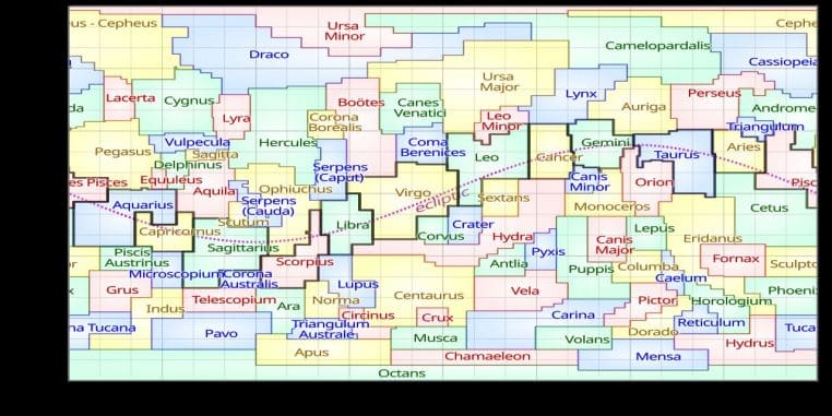 Carte des constellations avec le tracé de l’écliptique