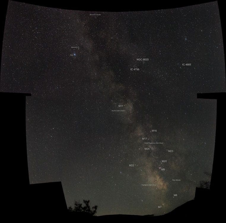 Grande mosaïque de la Voie lactée estivale de la Flèche au Scorpion, ciel profond annoté en format horizontal.