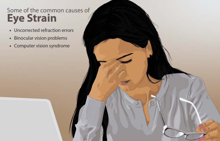 Illustration d’une femme assise devant un ordinateur, se pinçant l’arête du nez, lunettes à la main, avec un texte indiquant les causes courantes de la fatigue oculaire.