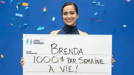 Femme Loterie Gains
