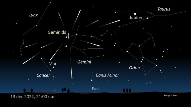 Illustration de la pluie d’étoiles filantes des Géminides montrant les trajectoires de météores partant des Gémeaux sur un ciel hivernal bleu nuit.