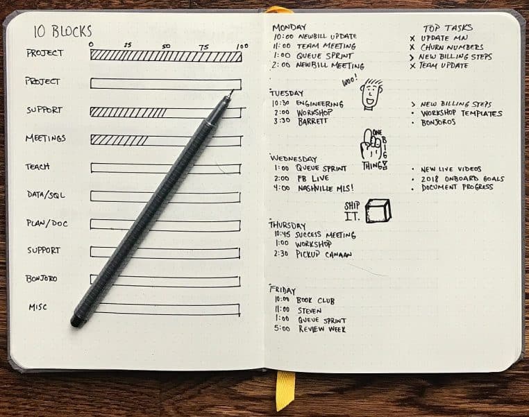 Bullet journal ouvert sur un bureau en bois, stylo posé en diagonale et planning manuscrit sur la semaine