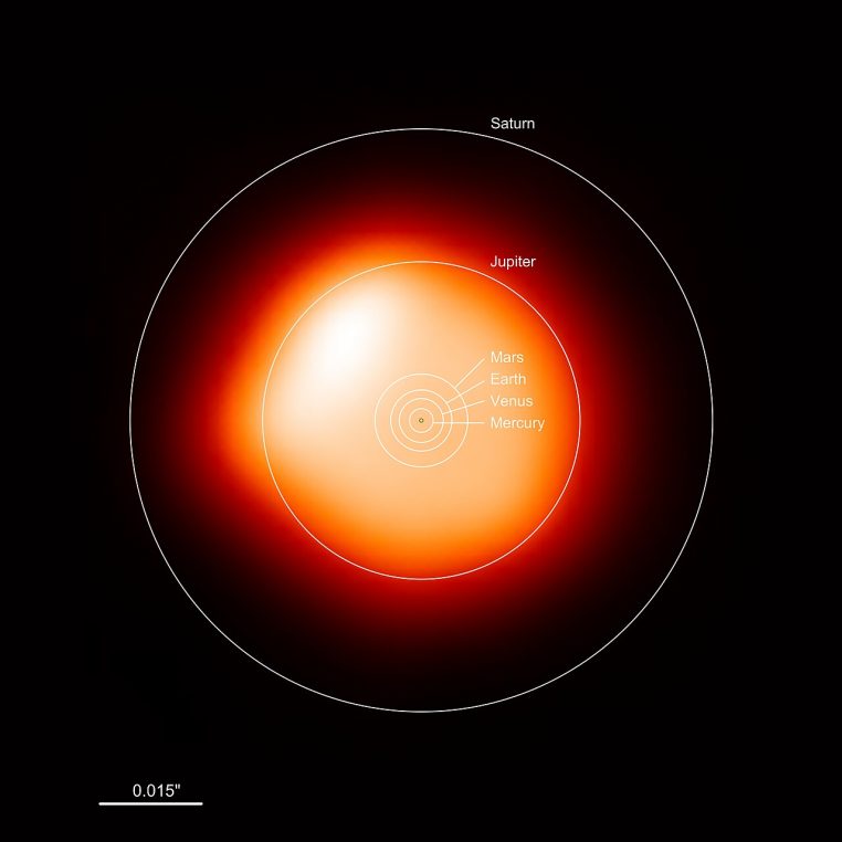 Comparaison de taille entre Bételgeuse et le Soleil avec annotation du Système solaire.