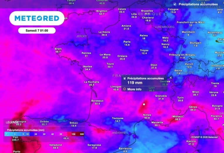 Prévisions première semaine février