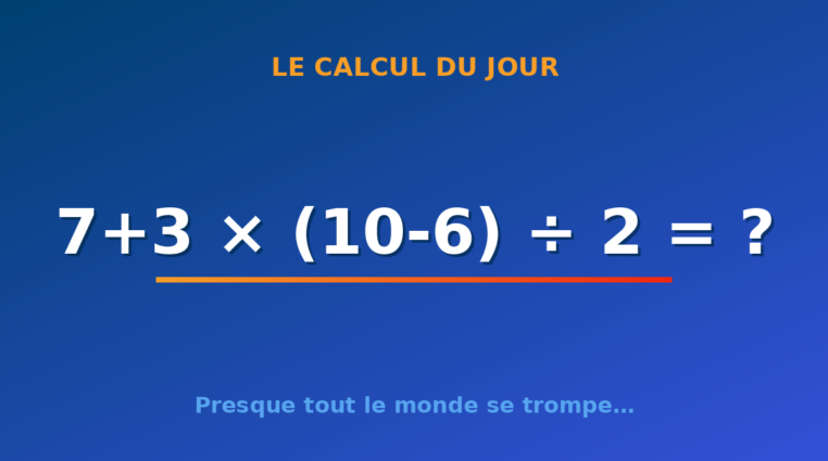 Le calcul du jour : 7+3 × (10-6) ÷ 2 — lundi 20 juillet 2026