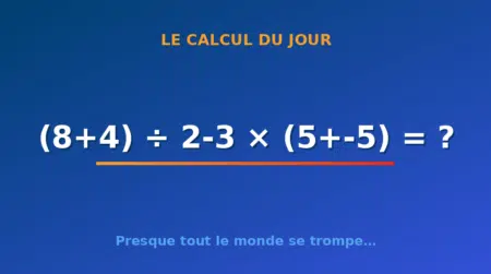 Le calcul du jour : (8+4) ÷ 2-3 × (5+-5) — mardi 8 septembre 2026
